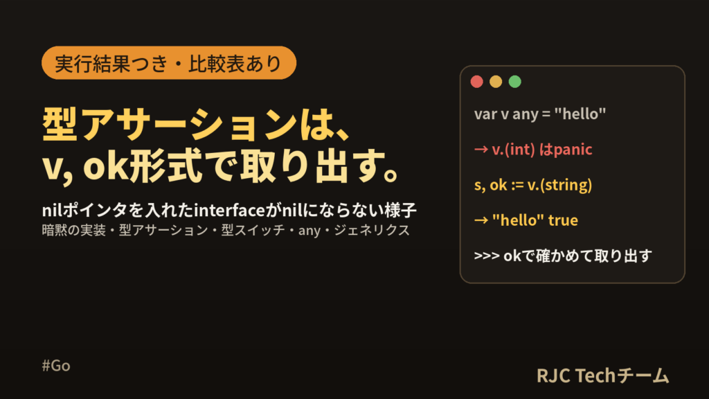 Go interfaceの使い方｜型アサーション・型スイッチ・anyを図解