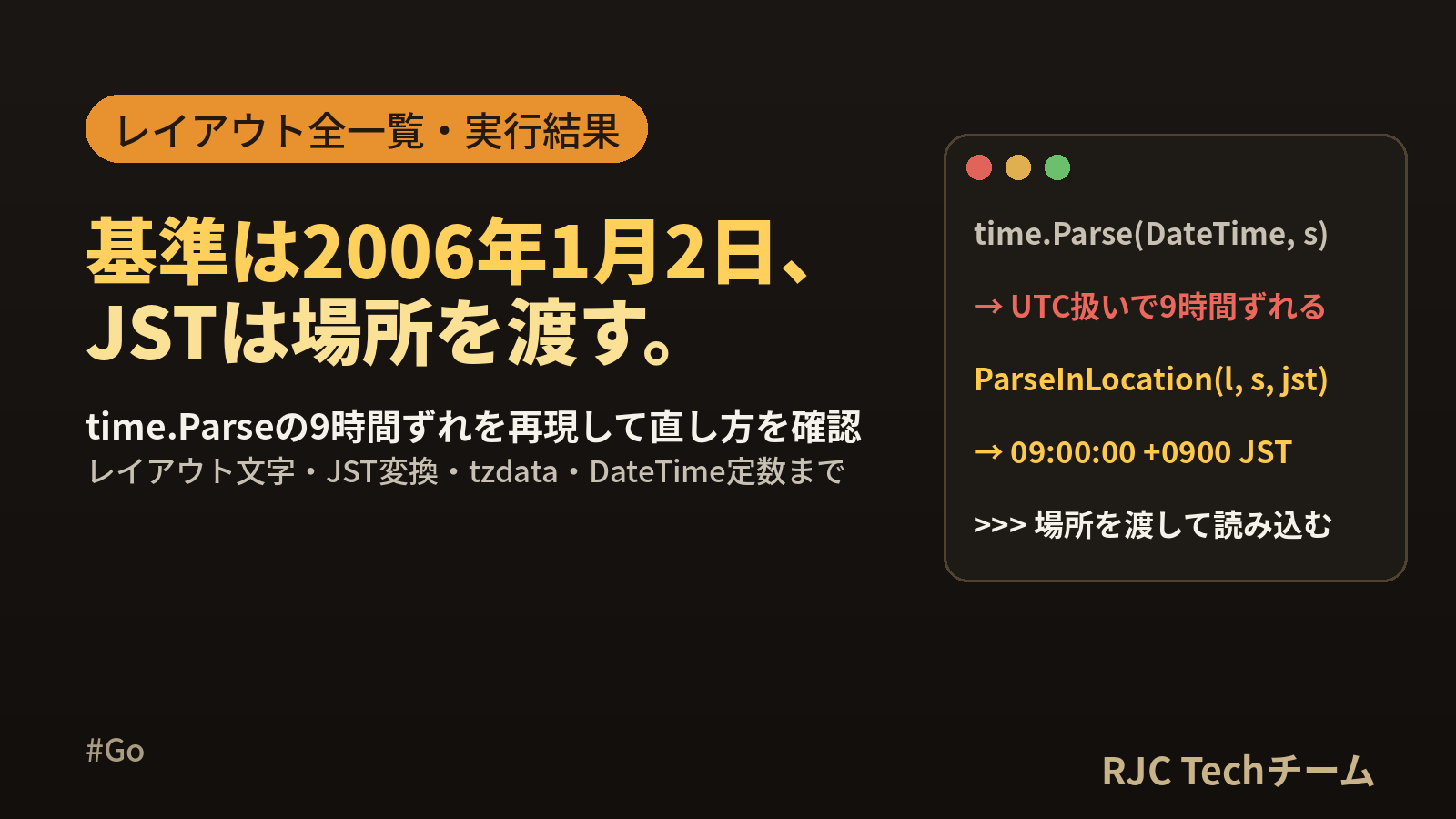 Goの日付フォーマット早見表｜time.FormatとParse・JST変換