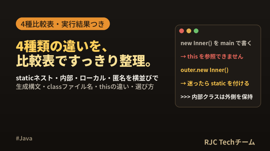 Java内部クラス・staticネスト・匿名クラスの違い比較表