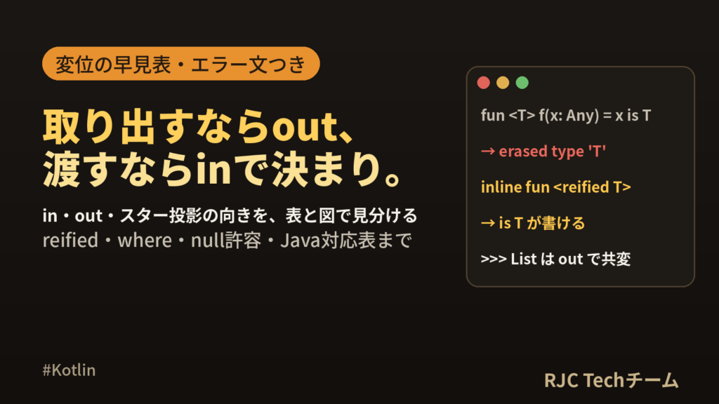 Kotlinジェネリクスの使い方 in・out・reified・whereを図解