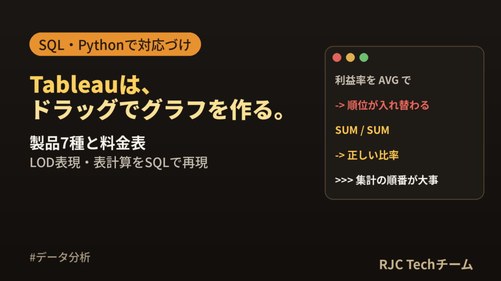 Tableauとは｜使い方・料金・製品の違いとLOD表現を実例で解説
