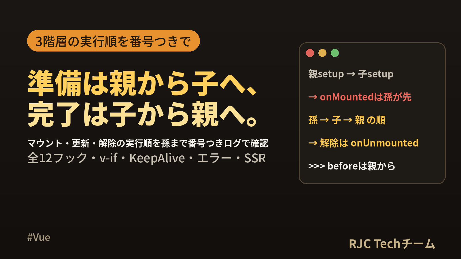 Vueライフサイクル一覧｜onMounted・onUnmountedの順番