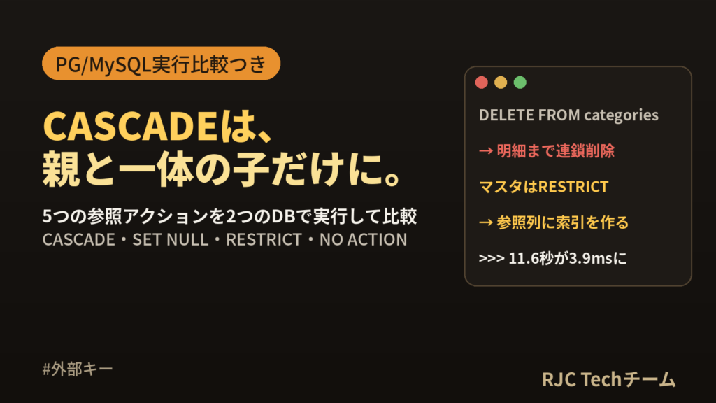 外部キーON DELETE CASCADE｜SET NULL・RESTRICT比較
