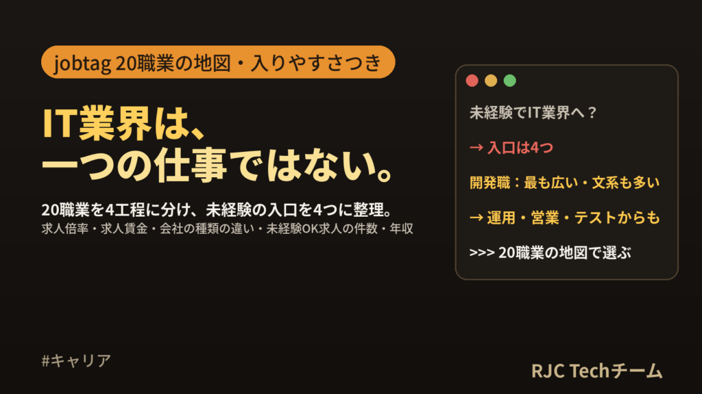 未経験からIT業界に転職するには｜職種20の地図と入りやすさ・その後の道