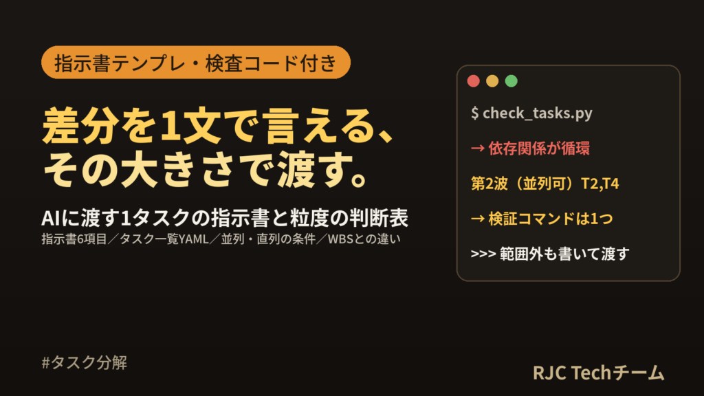 AIエージェントのタスク分解｜指示書テンプレートと粒度の判断表