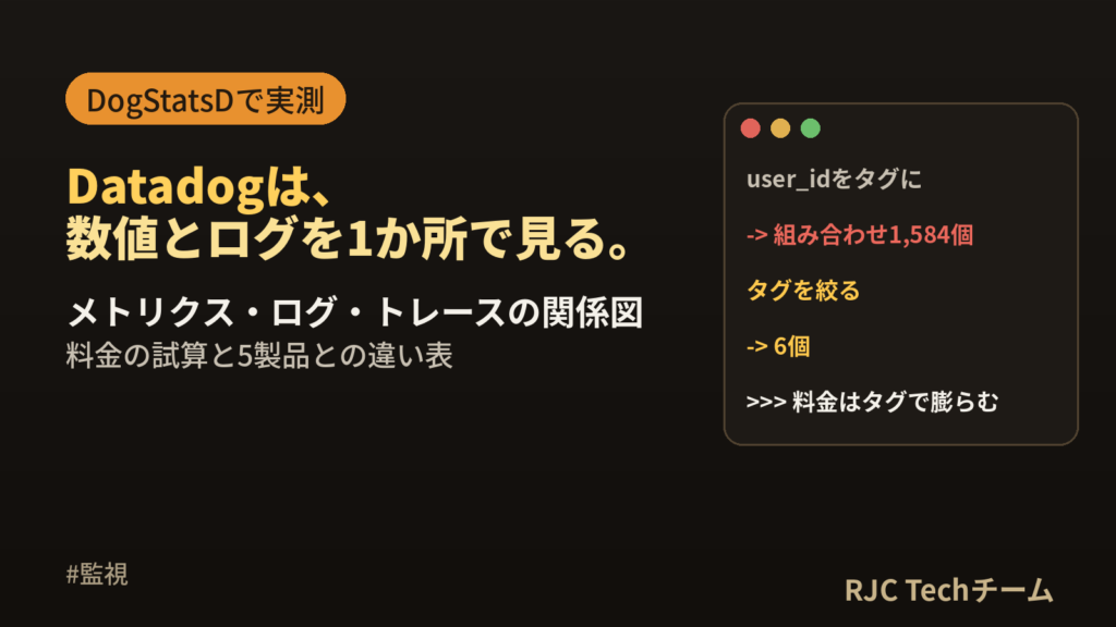 Datadogとは｜できること・料金・仕組みと他ツールとの違いを実例で解説