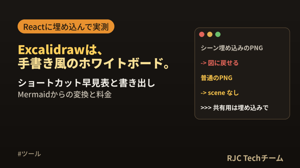 Excalidrawとは・使い方｜ショートカット・書き出し・料金を実例で解説