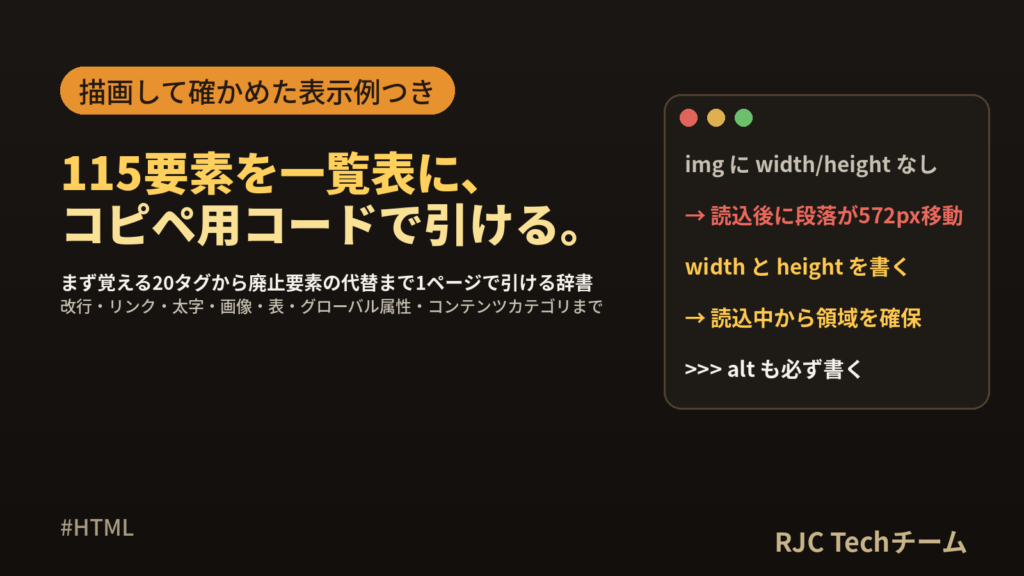 HTMLタグ一覧表｜基本タグから全要素まで表示例・コピペ用コード付き