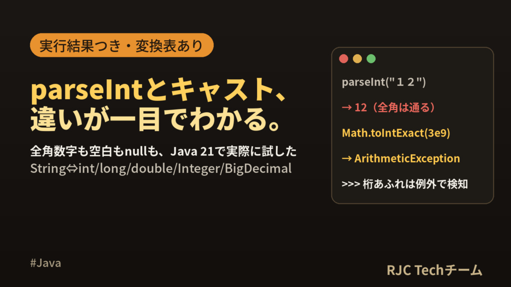 Java int⇔String変換｜parseIntとキャストの違い・例外対策