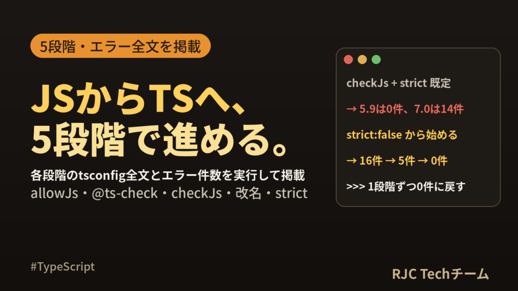 JavaScriptからTypeScriptへ移行する手順｜段階的な導入