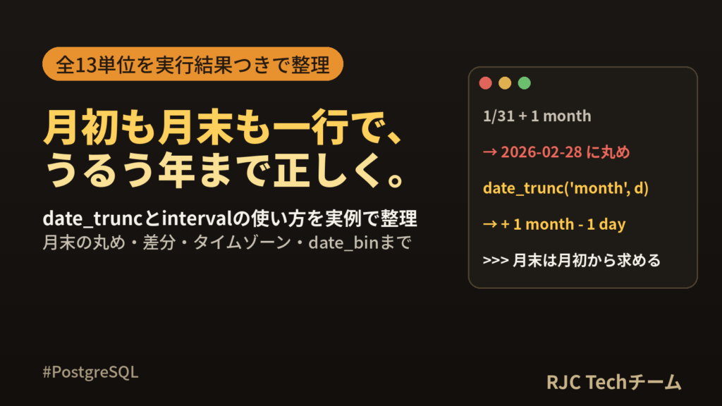 PostgreSQL date_truncとintervalで月初・月末・差分