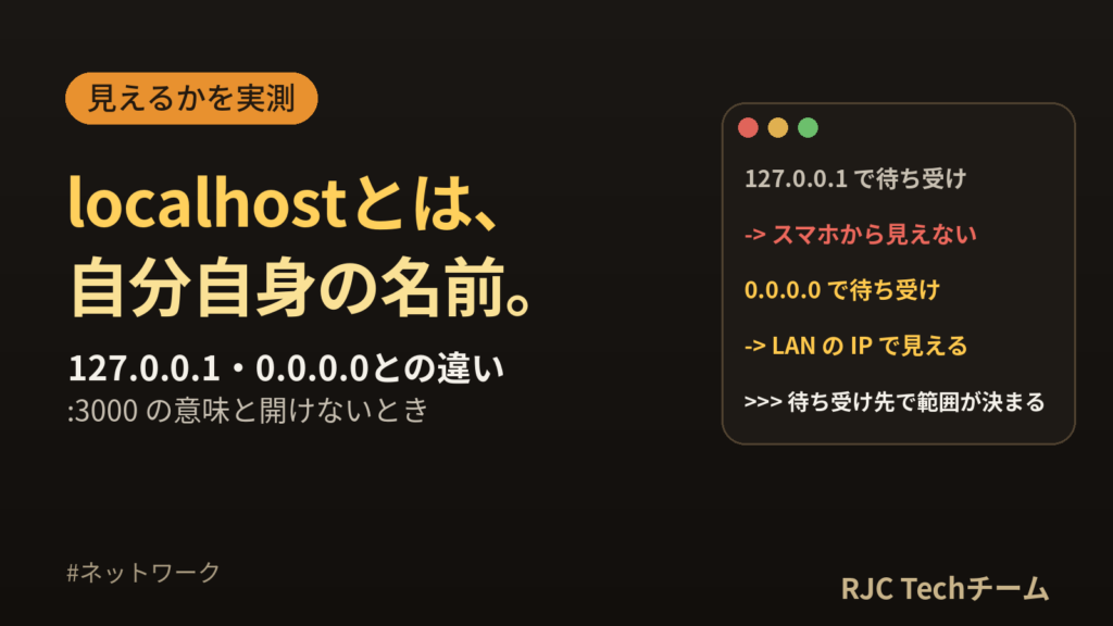 localhostとは｜127.0.0.1・0.0.0.0との違いと:3000の意味