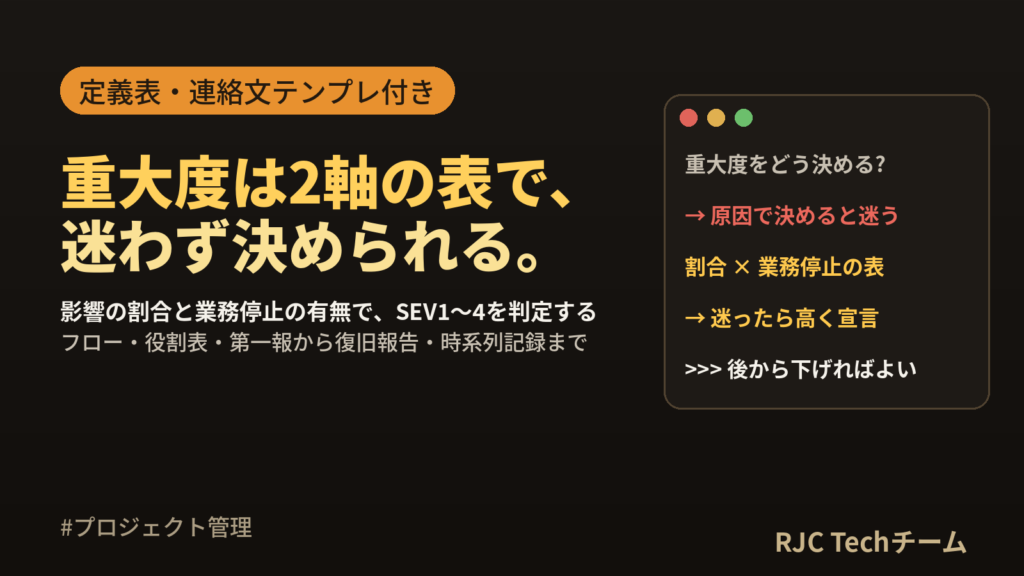 インシデント管理のフローと重大度レベル定義｜連絡テンプレート付き