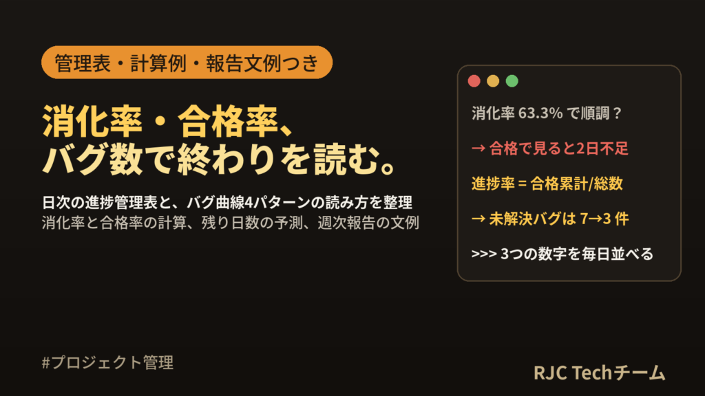 テスト進捗管理表テンプレート｜消化率の計算とバグ曲線の読み方