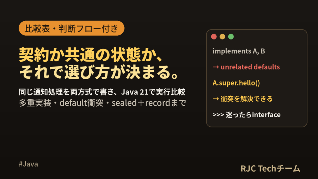 Javaインターフェースと抽象クラスの違い｜比較表と使い分け