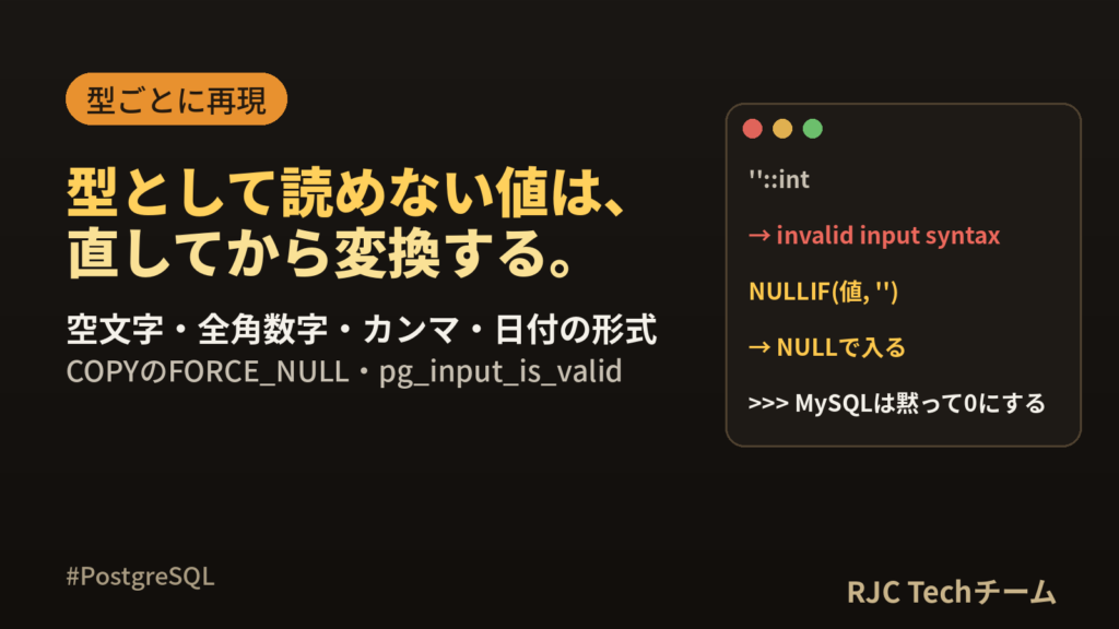 PostgreSQL invalid input syntaxの直し方