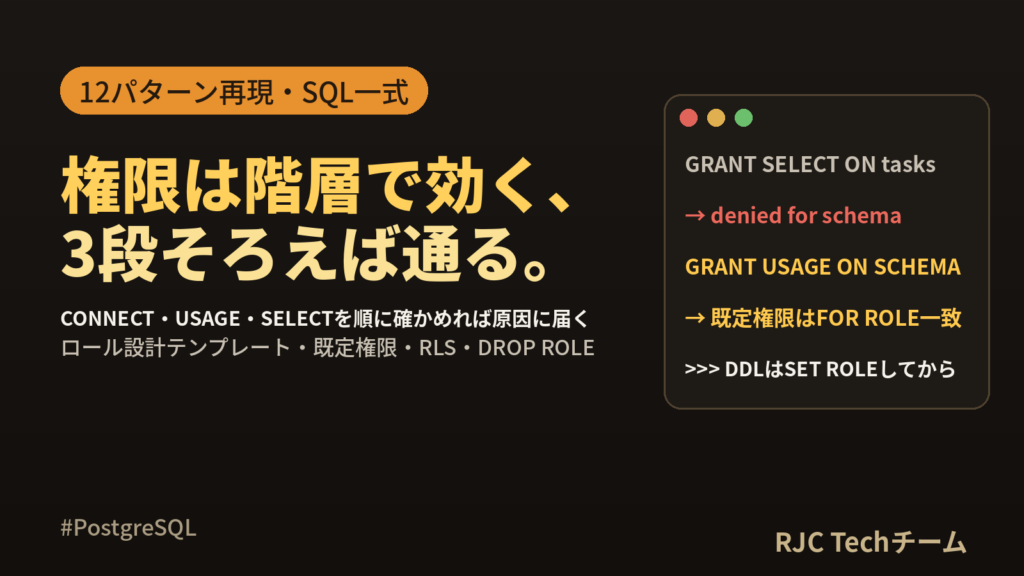 PostgreSQLのロールと権限｜GRANT設計テンプレートとエラー対処