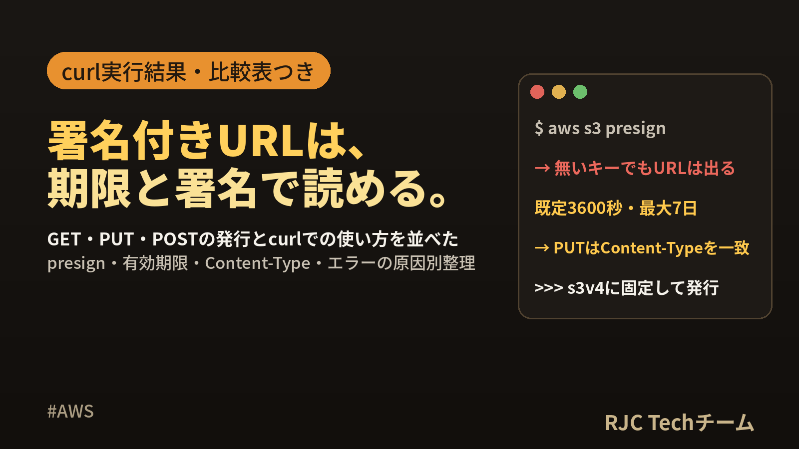 S3署名付きURLの発行方法 CLI・boto3とPUTアップロード例