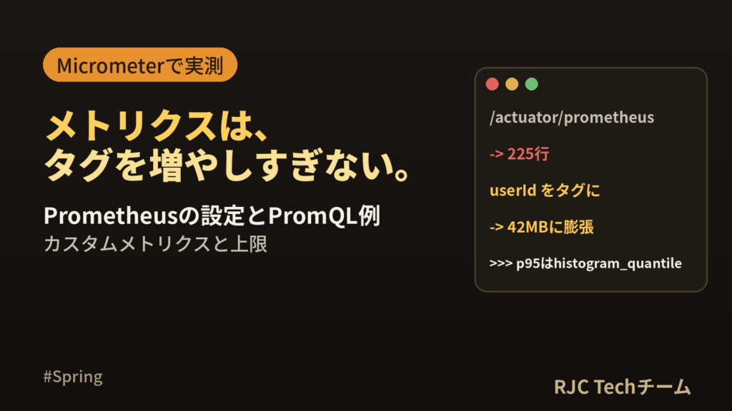 Spring Bootメトリクス｜Prometheus設定とPromQL例