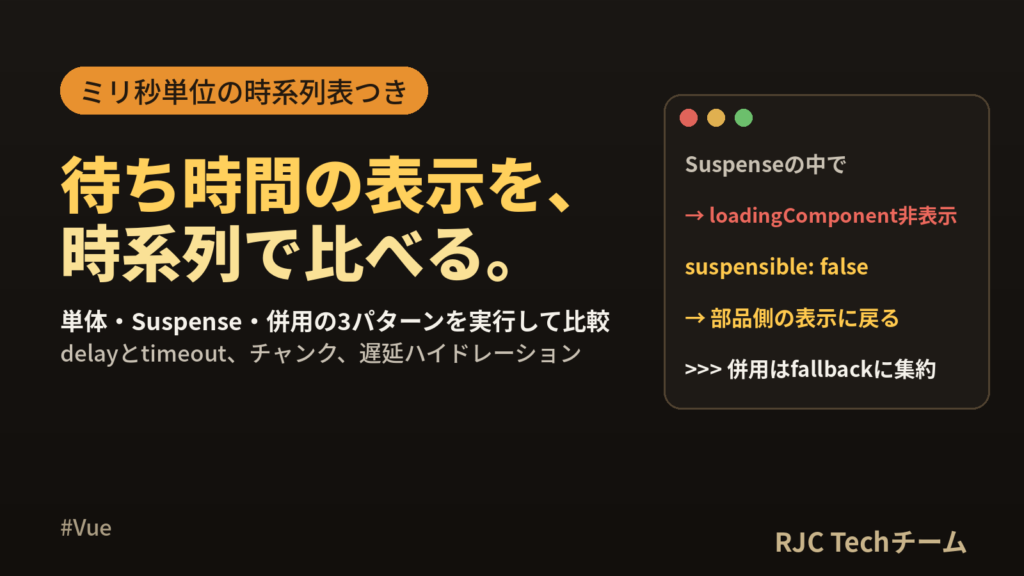Vue Suspenseと非同期コンポーネントの使い方｜読み込み中表示