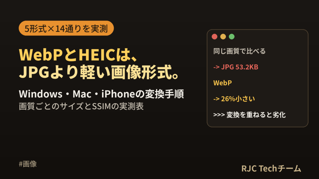 WebP・HEICとは｜JPG・PNGへの変換と画像圧縮を実測で解説