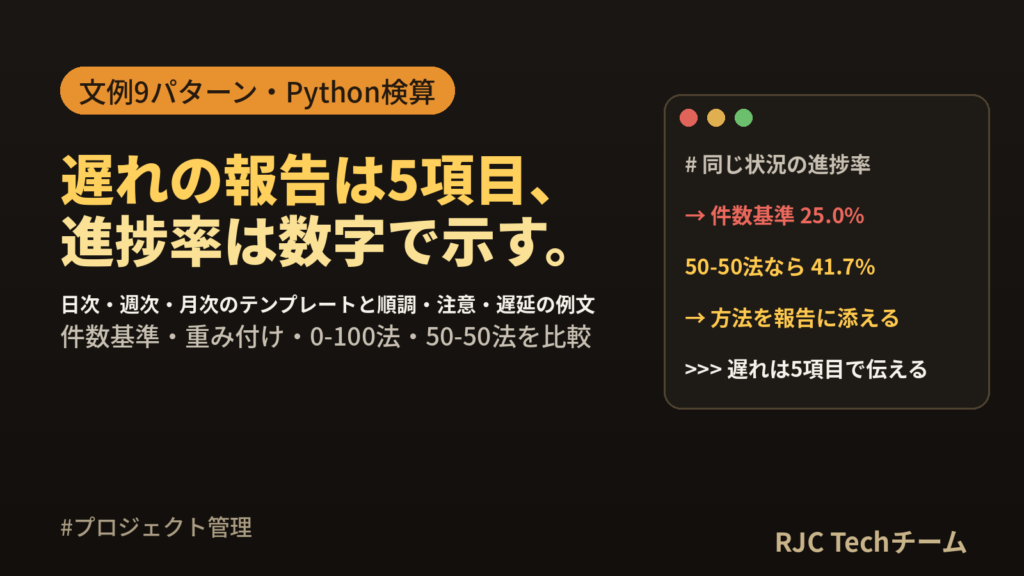 進捗報告の書き方と例文 週報テンプレートと遅れの報告メール