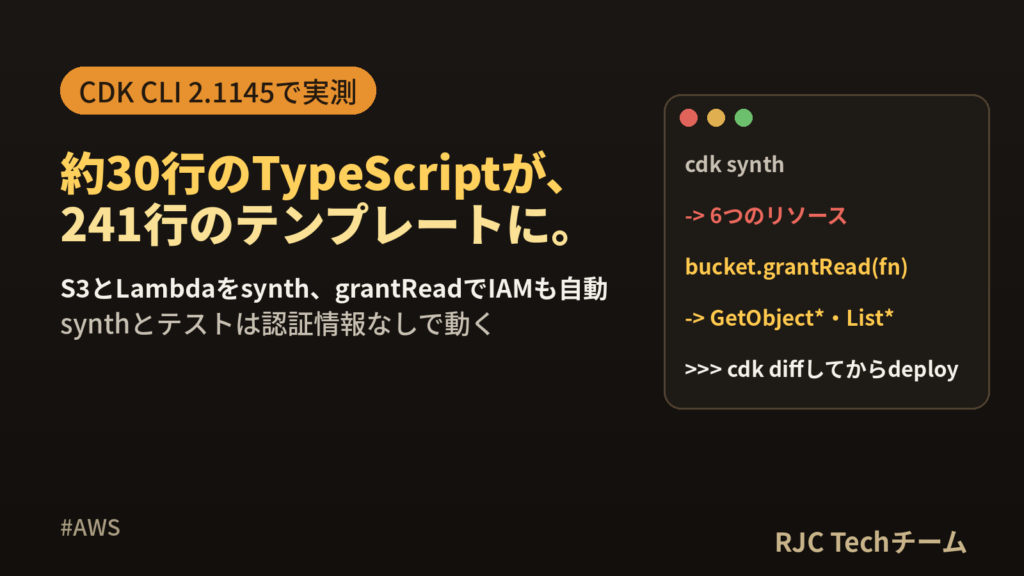 AWS CDK入門｜TypeScriptでS3とLambdaを作りsynthまで