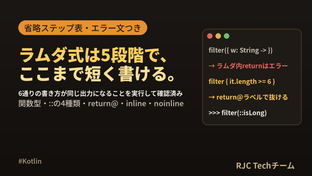 Kotlinラムダ式と高階関数の書き方 it・関数型・::・inline