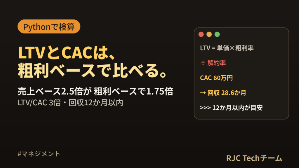 LTVとCACの計算方法｜ユニットエコノミクス