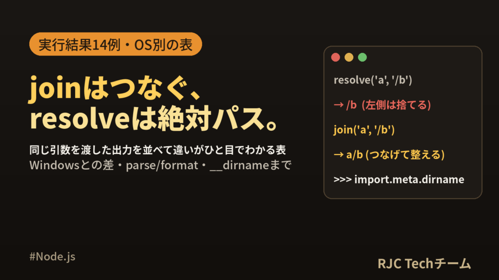 Node.js pathモジュールの使い方｜joinとresolveの違い早見表