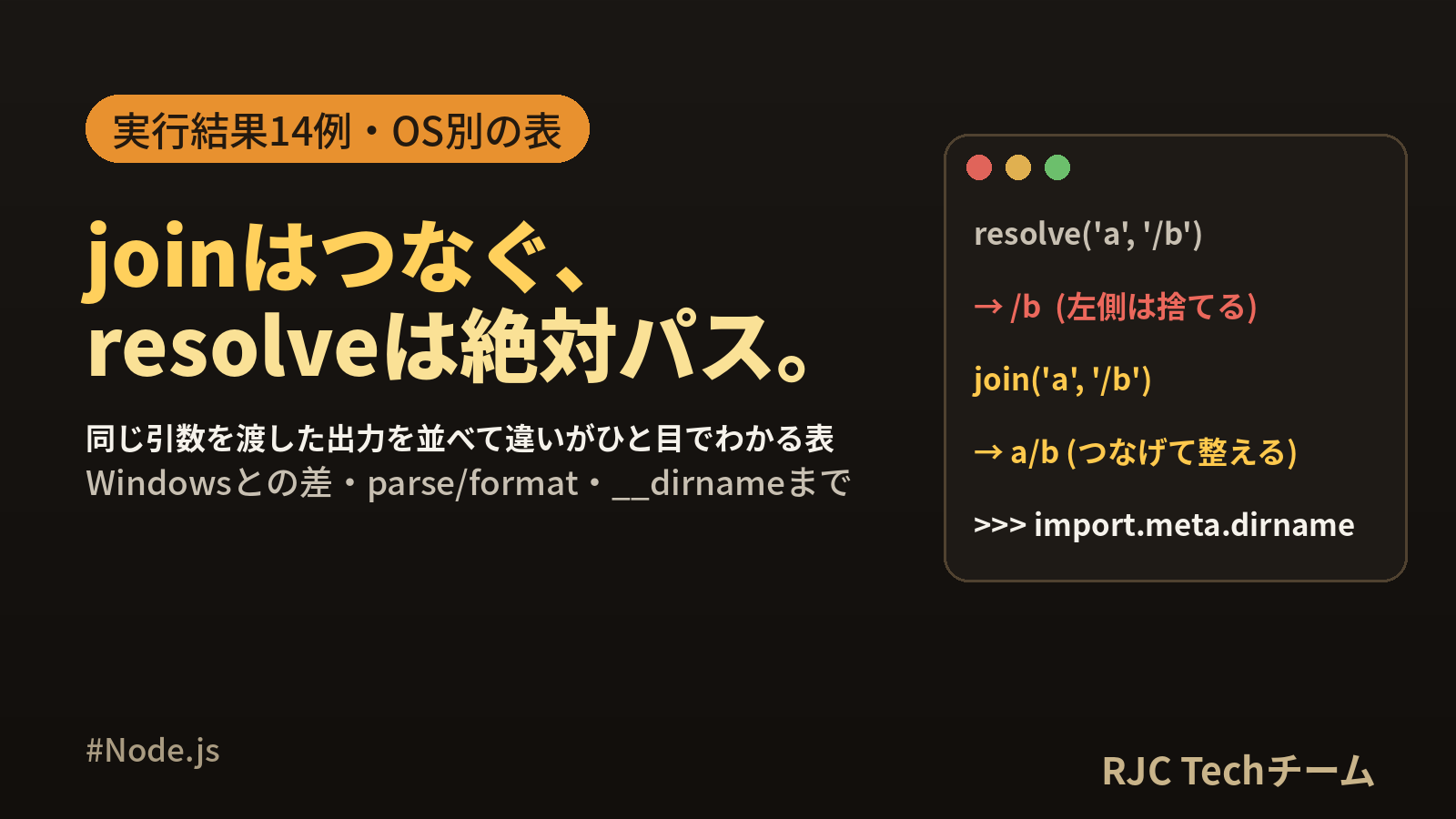 Node.js pathモジュールの使い方｜joinとresolveの違い早見表