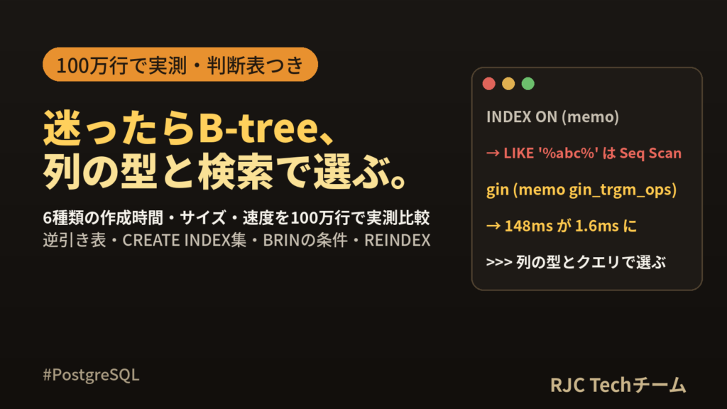 PostgreSQLインデックスの種類｜B-tree/GIN/GiST/BRIN実測