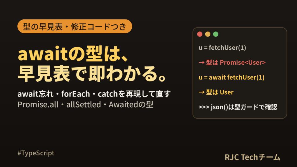 TypeScript async/awaitの型｜Promise・Awaited