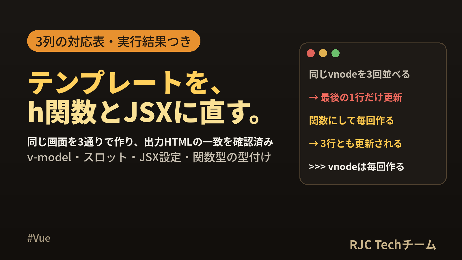 Vue h関数とrender関数の使い方｜テンプレート対応表とJSX