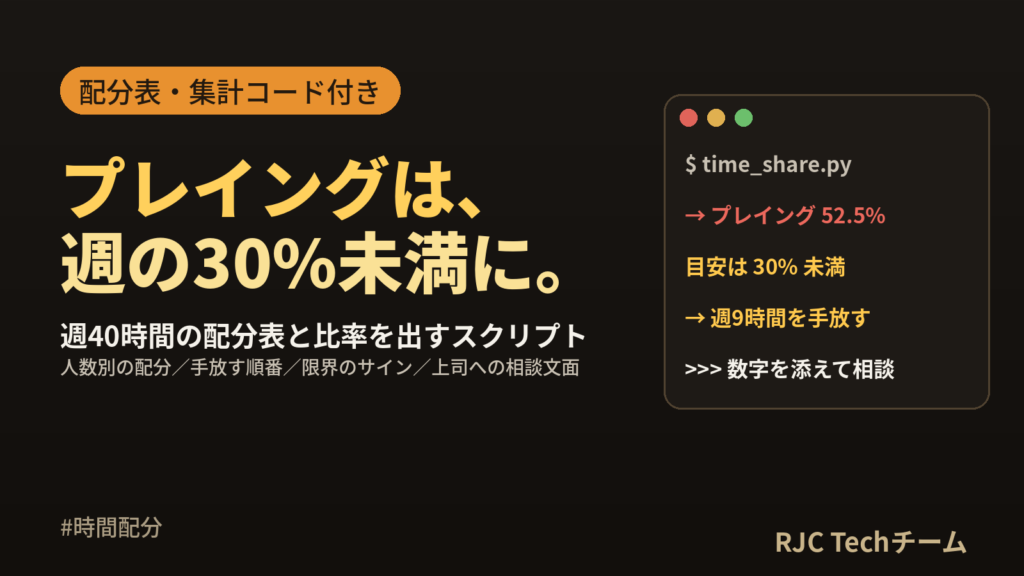プレイングマネージャーの時間配分｜比率の目安と週次配分表テンプレート