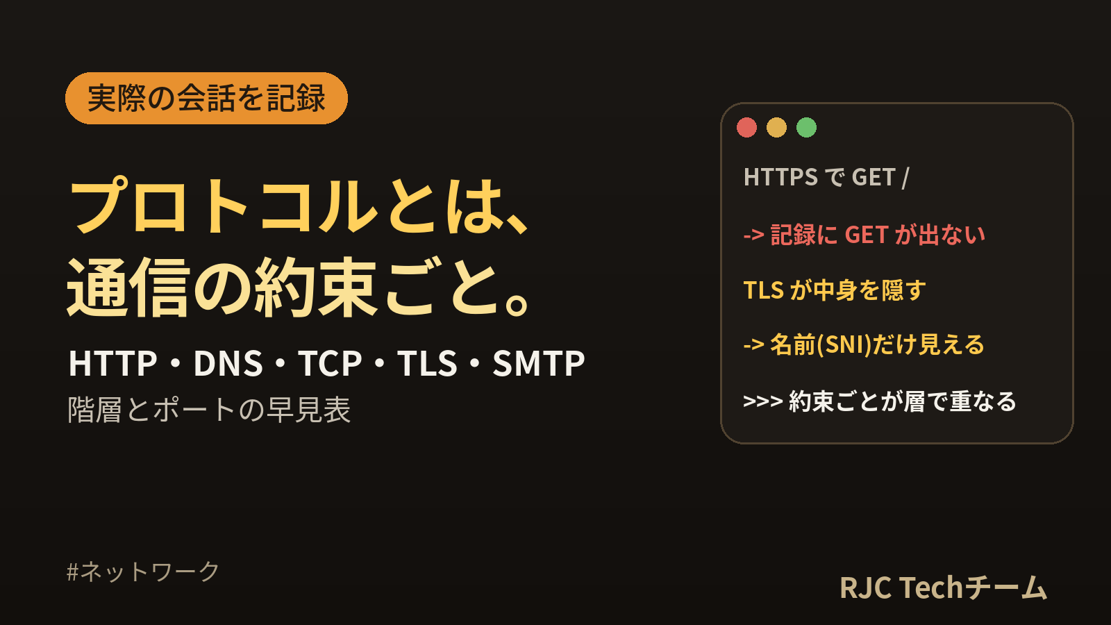 プロトコルとは？通信の約束ごとをHTTP・DNS・TLSの実際の会話で解説