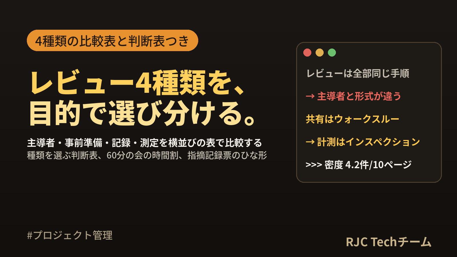 レビューの種類と違い｜ウォークスルー・インスペクション比較表
