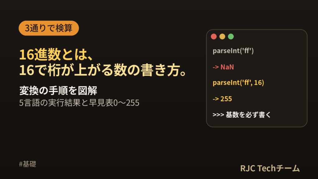 16進数とは｜変換の手順を図解・5言語で実行・早見表0〜255