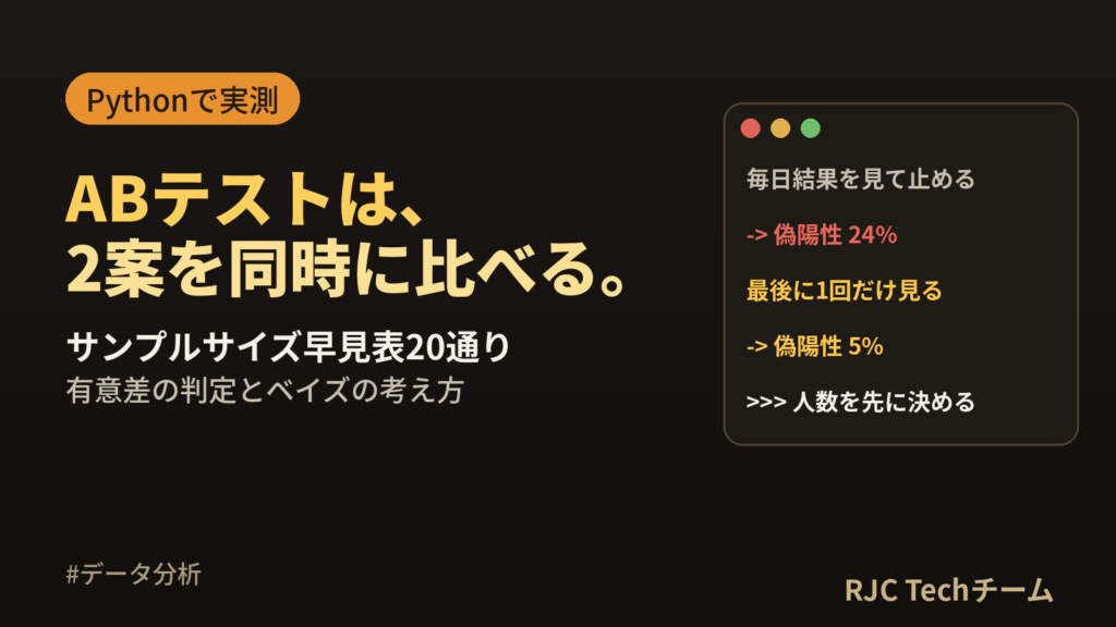 ABテストとは｜やり方・サンプルサイズ・有意差の判定をPythonで実演