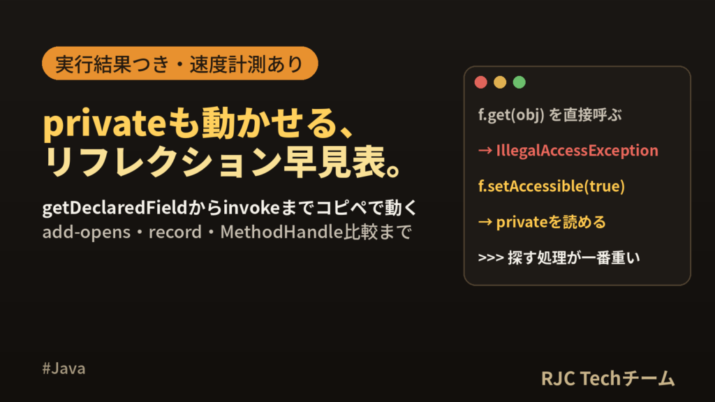 Javaリフレクションの使い方｜getDeclaredField・invoke