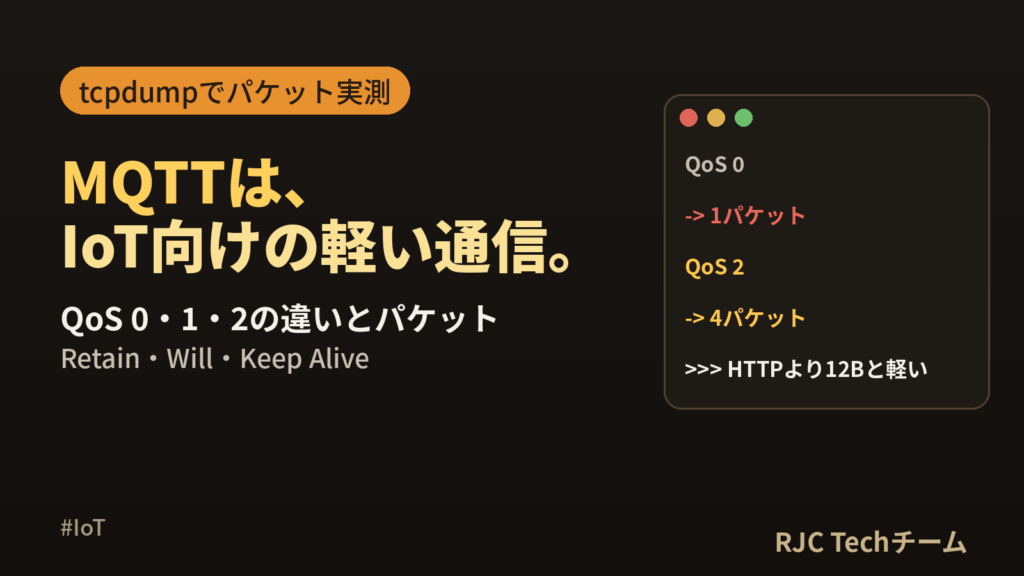 MQTTとは｜仕組み・QoS・Retain・WillをPythonとパケットで解説