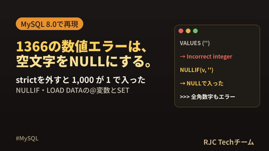 MySQL 1366 Incorrect integer valueの直し方