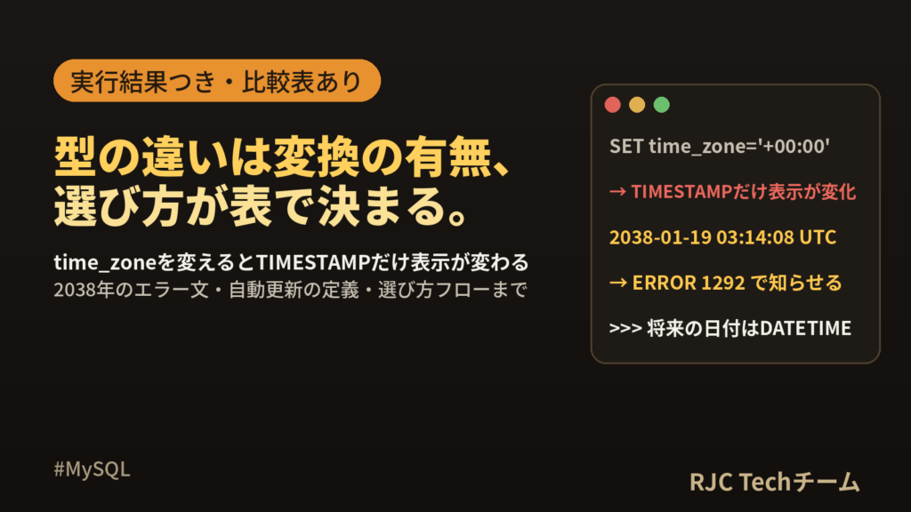 MySQL DATETIMEとTIMESTAMPの違い｜2038年・タイムゾーン