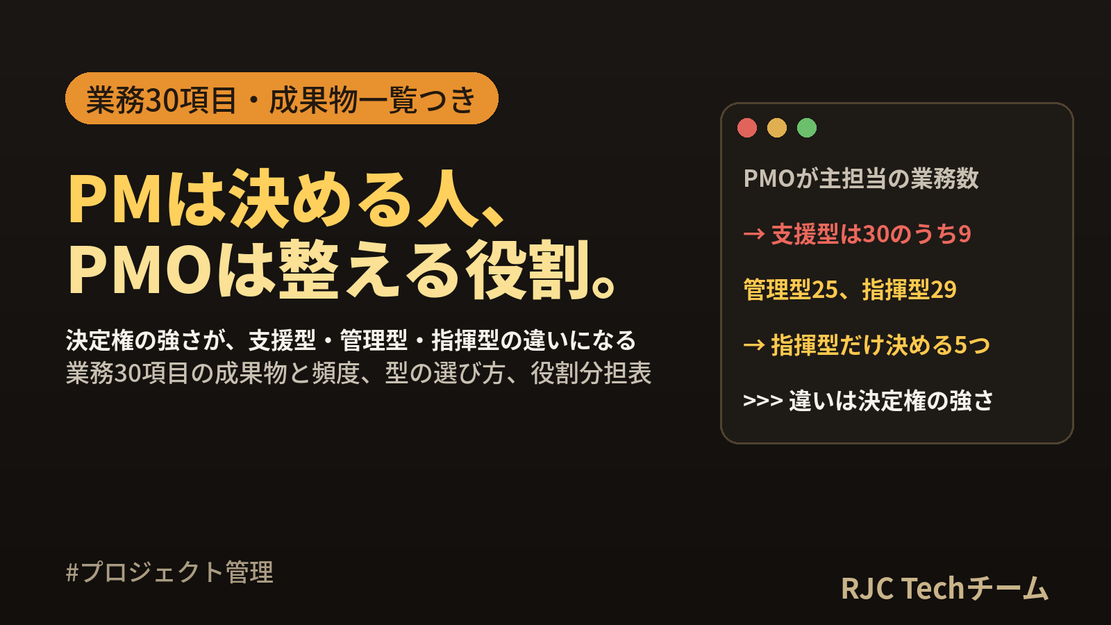 PMOの役割とPMとの違い｜業務内容一覧と支援型・管理型の成果物