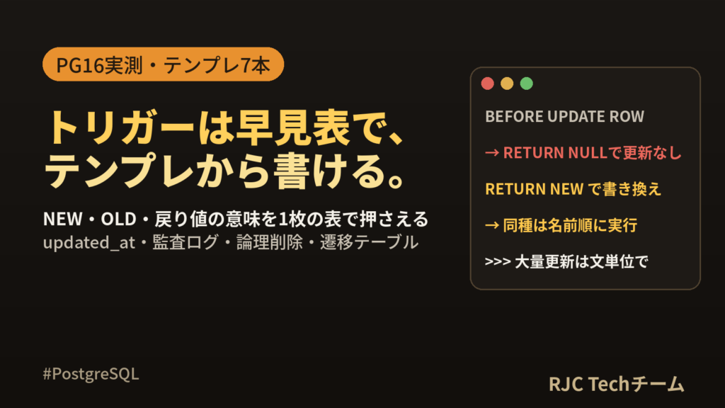 PostgreSQLトリガー関数の書き方｜PL/pgSQLテンプレ集と早見表