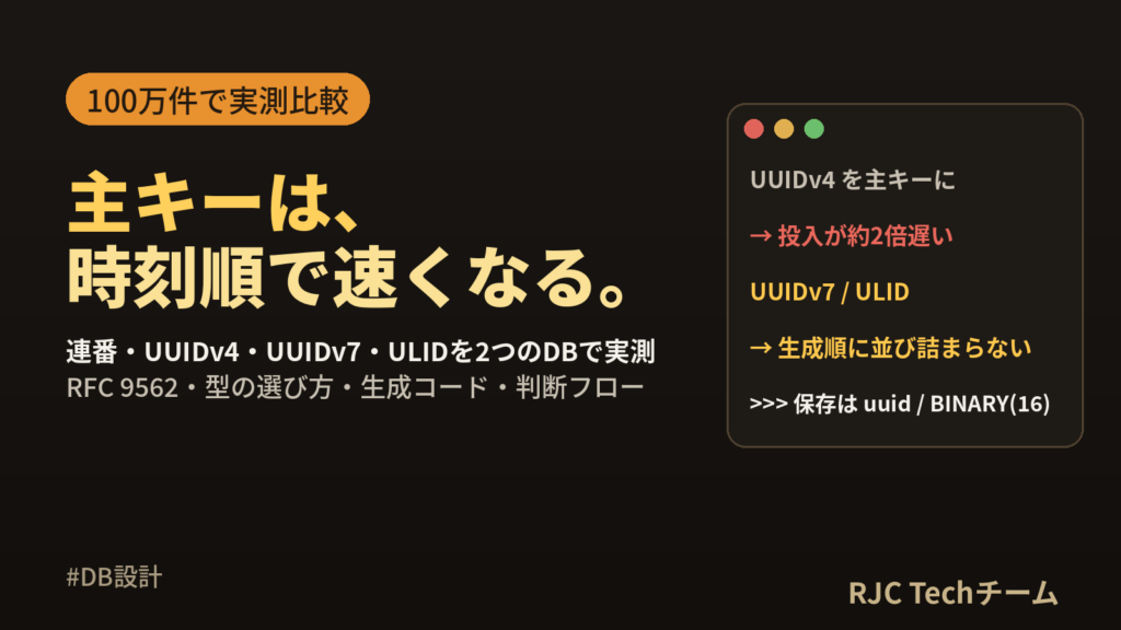 UUID・ULID・UUIDv7の違い｜主キー性能を100万件で実測比較