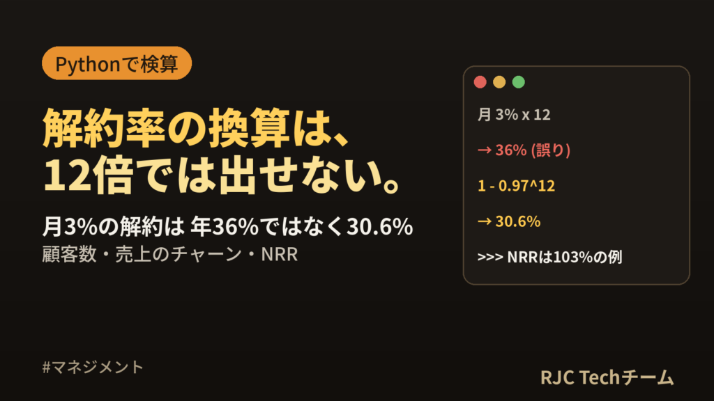 チャーンレートの計算方法｜月次と年次の換算