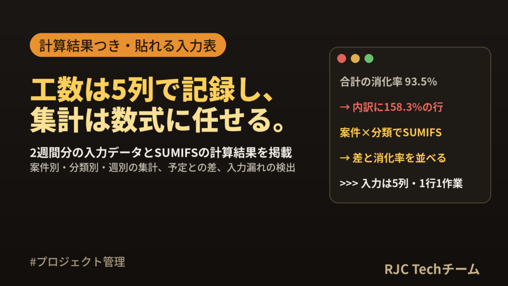工数管理のやり方｜Excel入力表と集計数式・予定比較のテンプレート