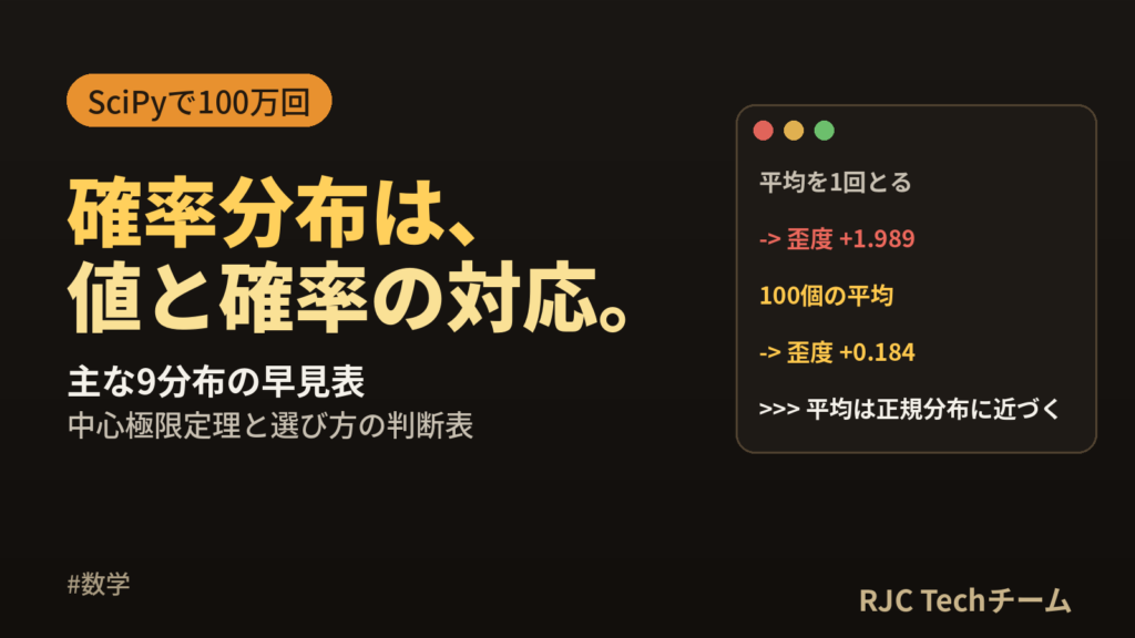 確率分布とは｜種類一覧・平均と分散・選び方をPythonで実演