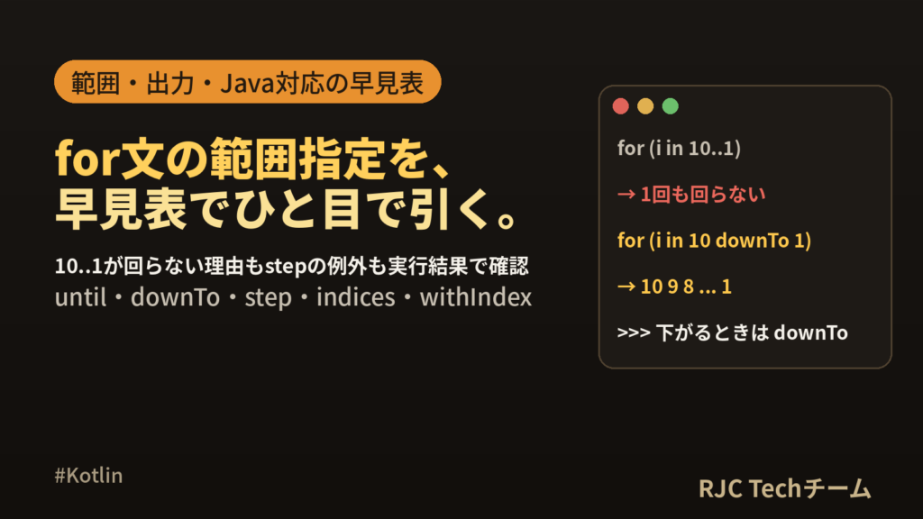 Kotlin for文の書き方 until・downTo・step早見表